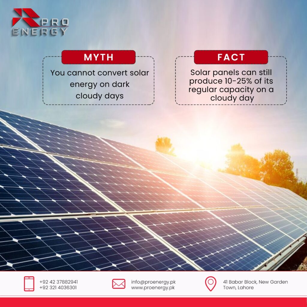 Solar Facts n Myths 1